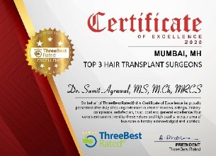 Best Clinic for Hair Transplant in Mumbai